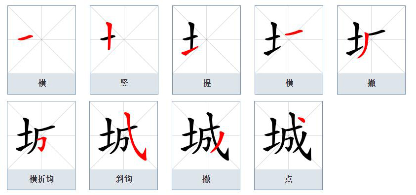 城字多少画-城字多少画笔