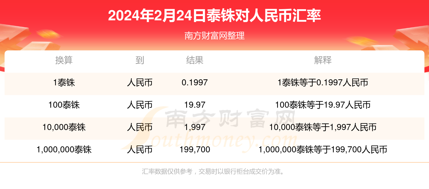 1两等于多少文-请问1两等于多少克