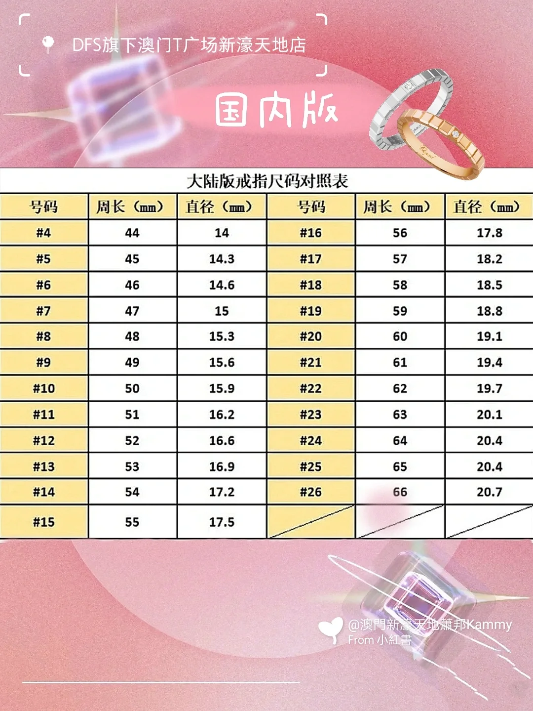 戒指12号圈是多少mm-黄金戒指12号圈是多少mm