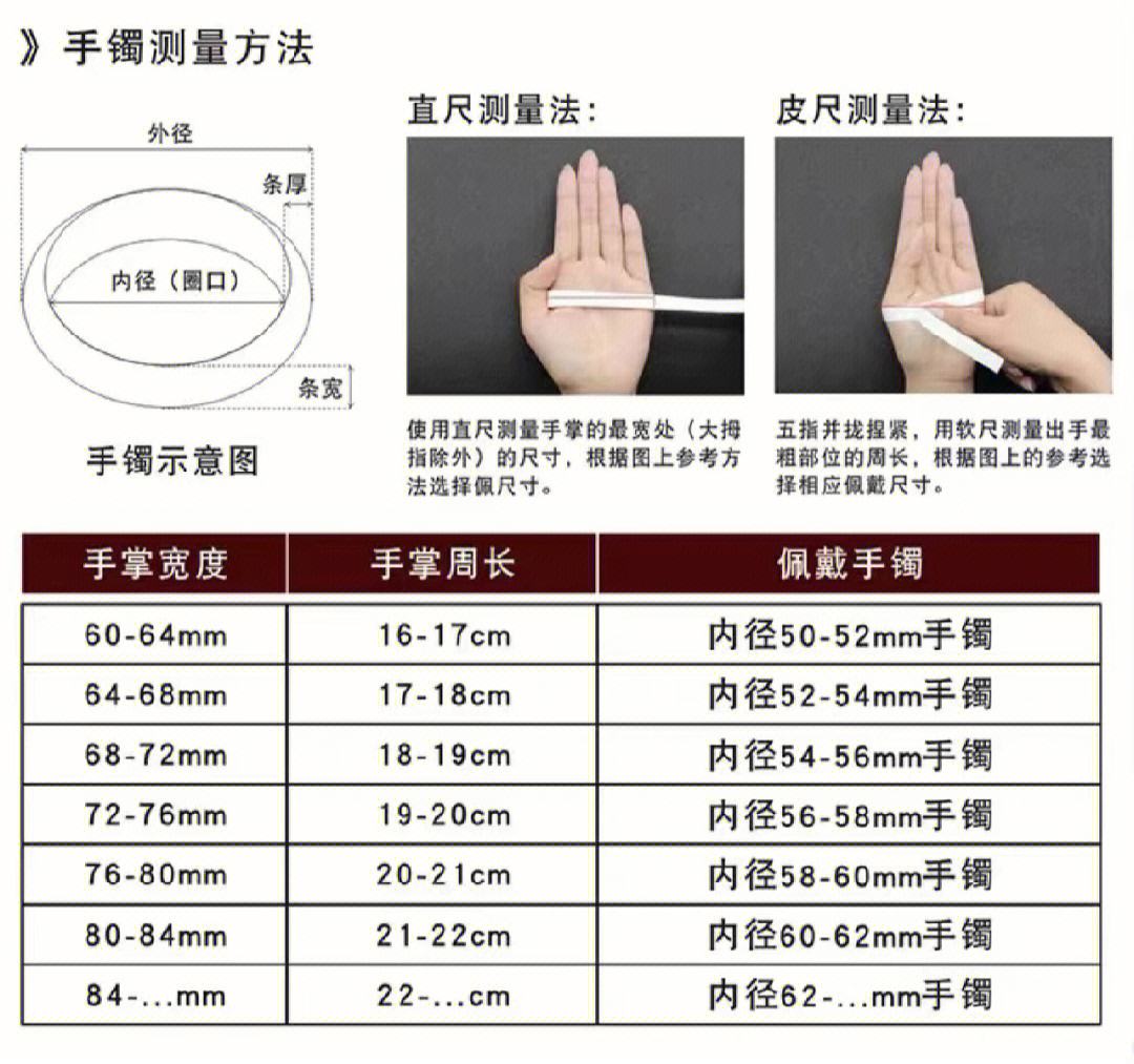 买手镯怎么量尺寸对照表-想买手镯怎么量手的尺寸对照表