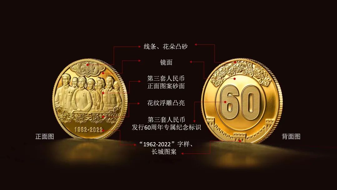 第六套人民币发行-第六套人民币发行时间曝光500元1000元大钞将问世?