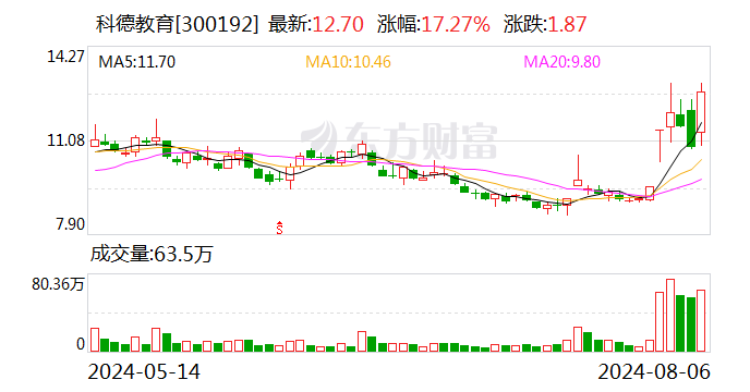 11连多少钱-11连多少钱一平米