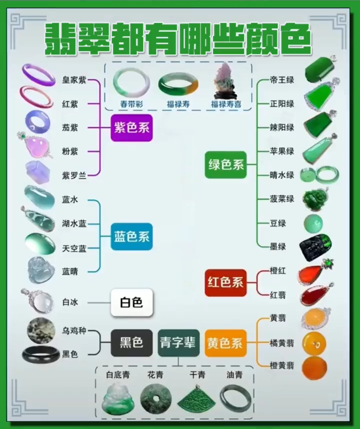 翡翠有多少种颜色-翡翠有多少种颜色呢