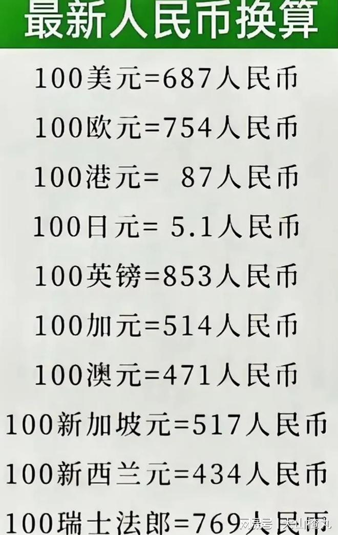 1英镑多少钱-1英镑多少钱人民币2024