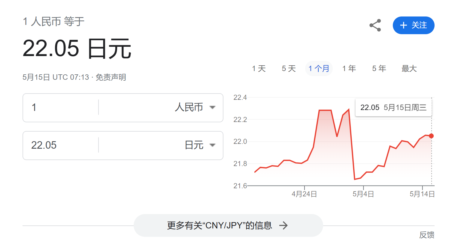 一人民币换多少日元-一人民币换多少日元2023年