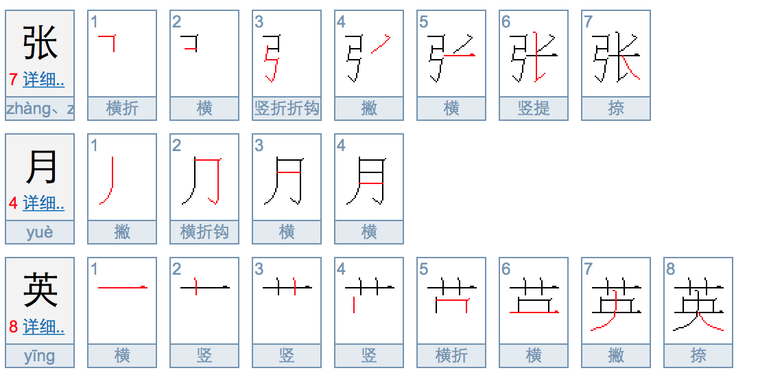 洪多少笔画-洪多少笔画在康熙字典里