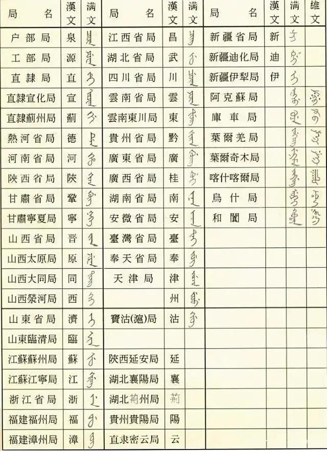 乾隆的字值多少钱-乾隆的字画值多少钱