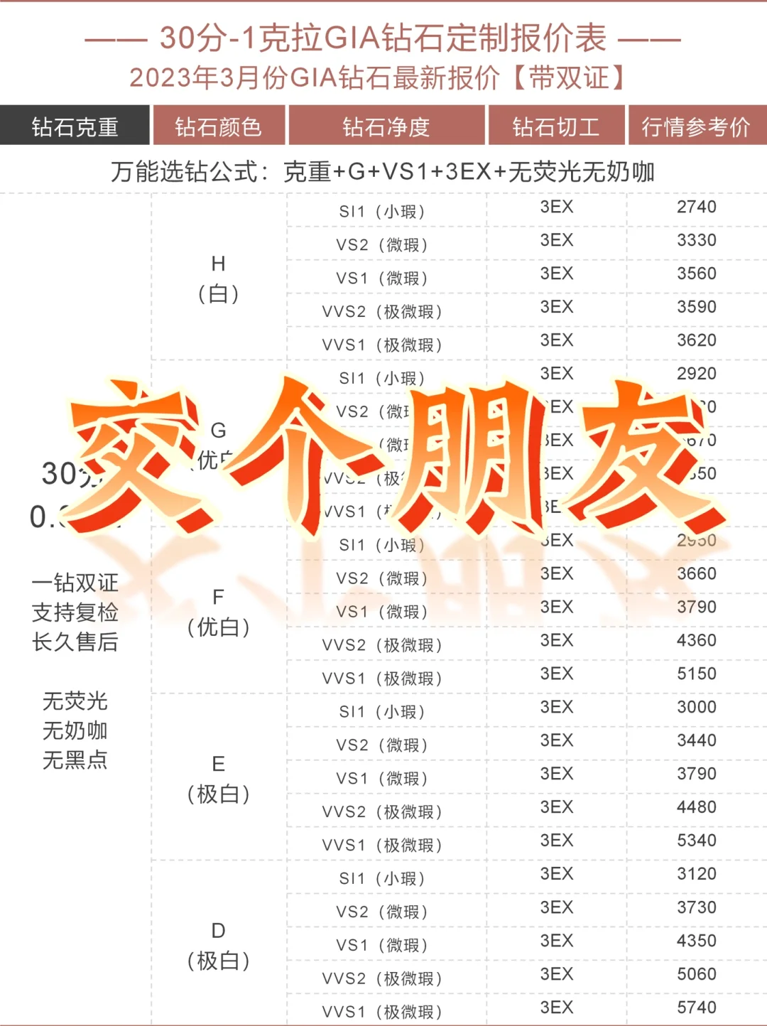 30克拉钻石多少钱-30克拉钻石多少钱一克