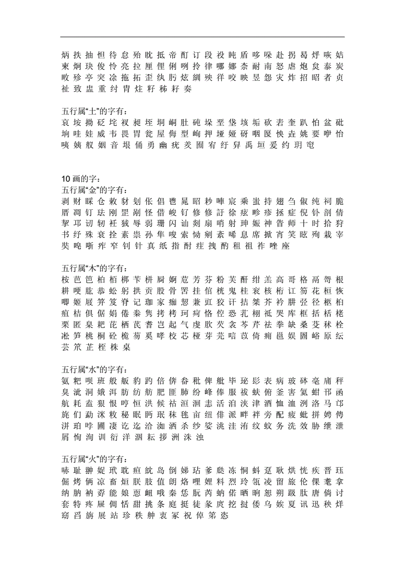 涵字康熙字典多少画-涵字康熙字典多少画五行  百