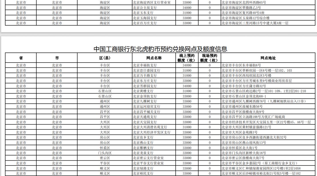 工行纪念币预约入口2021-工行纪念币预约入口2021时间