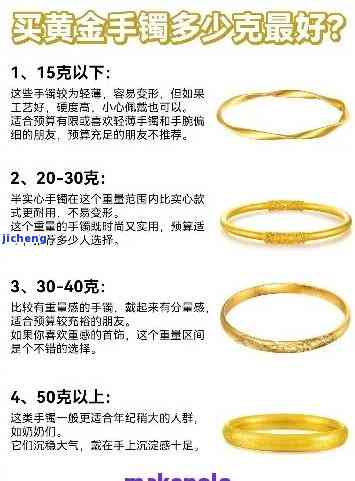 金饰品价格今天多少一克-金饰品价格今天多少一克周大福