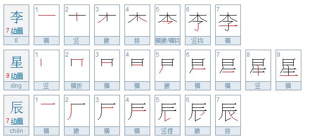 李字一共多少笔画-李这个字一共有多少笔画