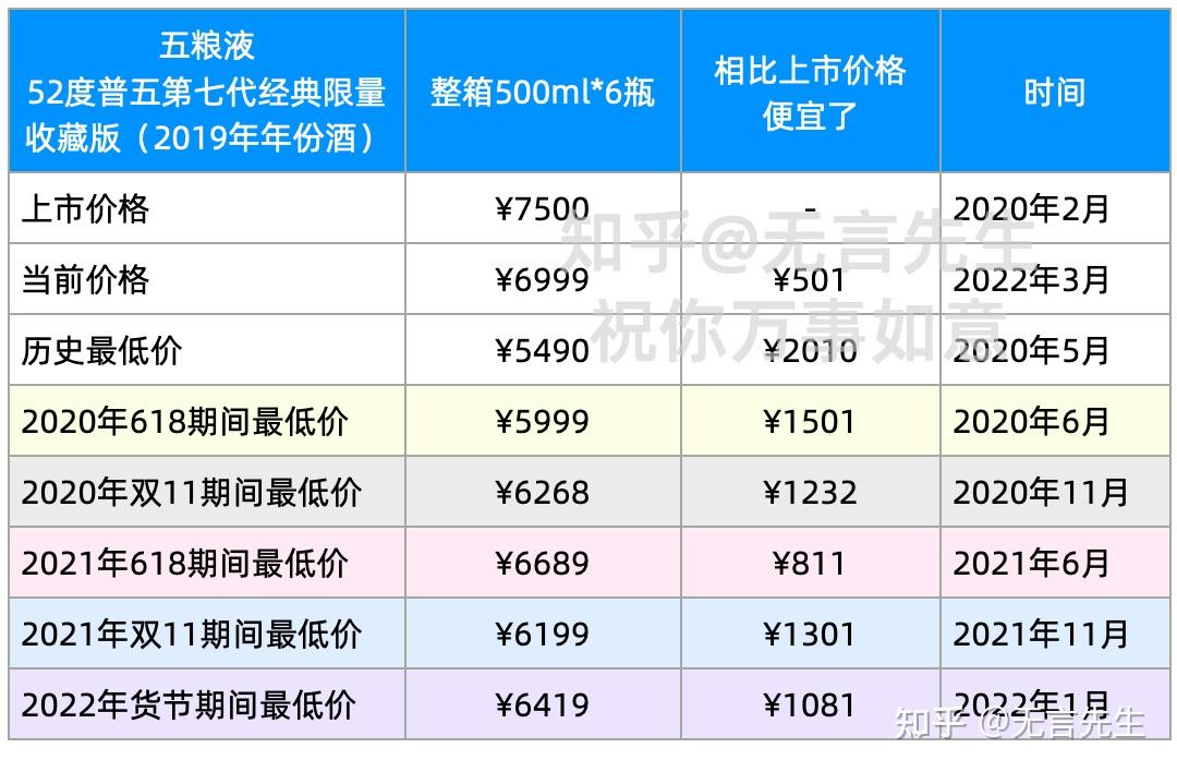 玉粮液价格-玉粮老酒价格及图片