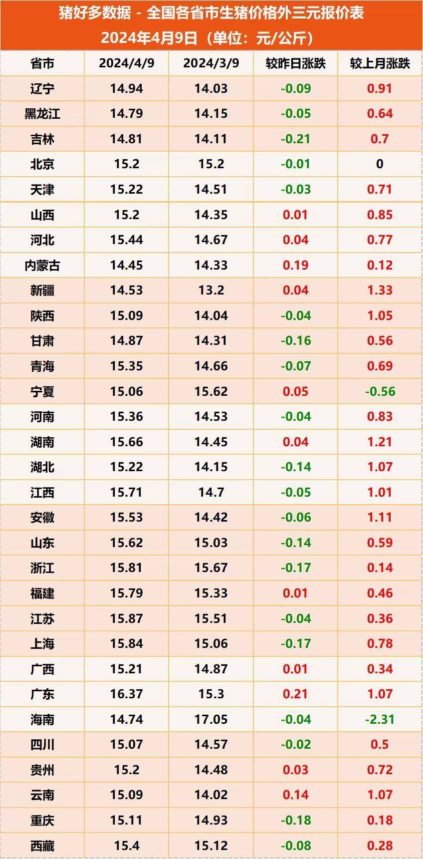 生宣价格-生宣纸的价格和规格