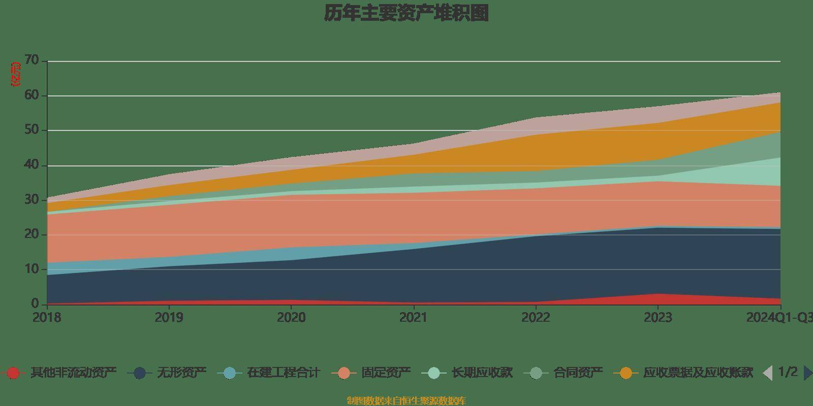 环保币价格-环保币价格实时行情