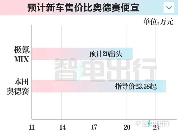 铭文价格-铭文价格在哪里看