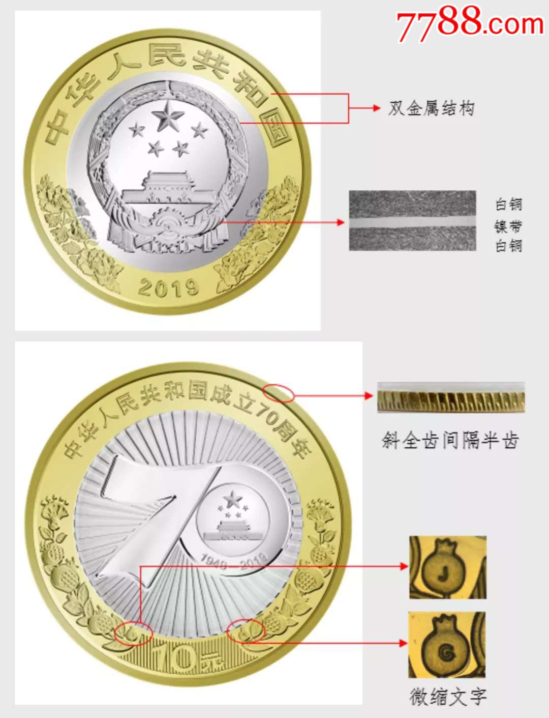 建国70纪念币-建国70 周年纪念币有收藏价值吗