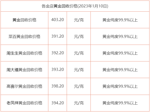 红水晶价格多少钱一克-红水晶最旺的属相是什么