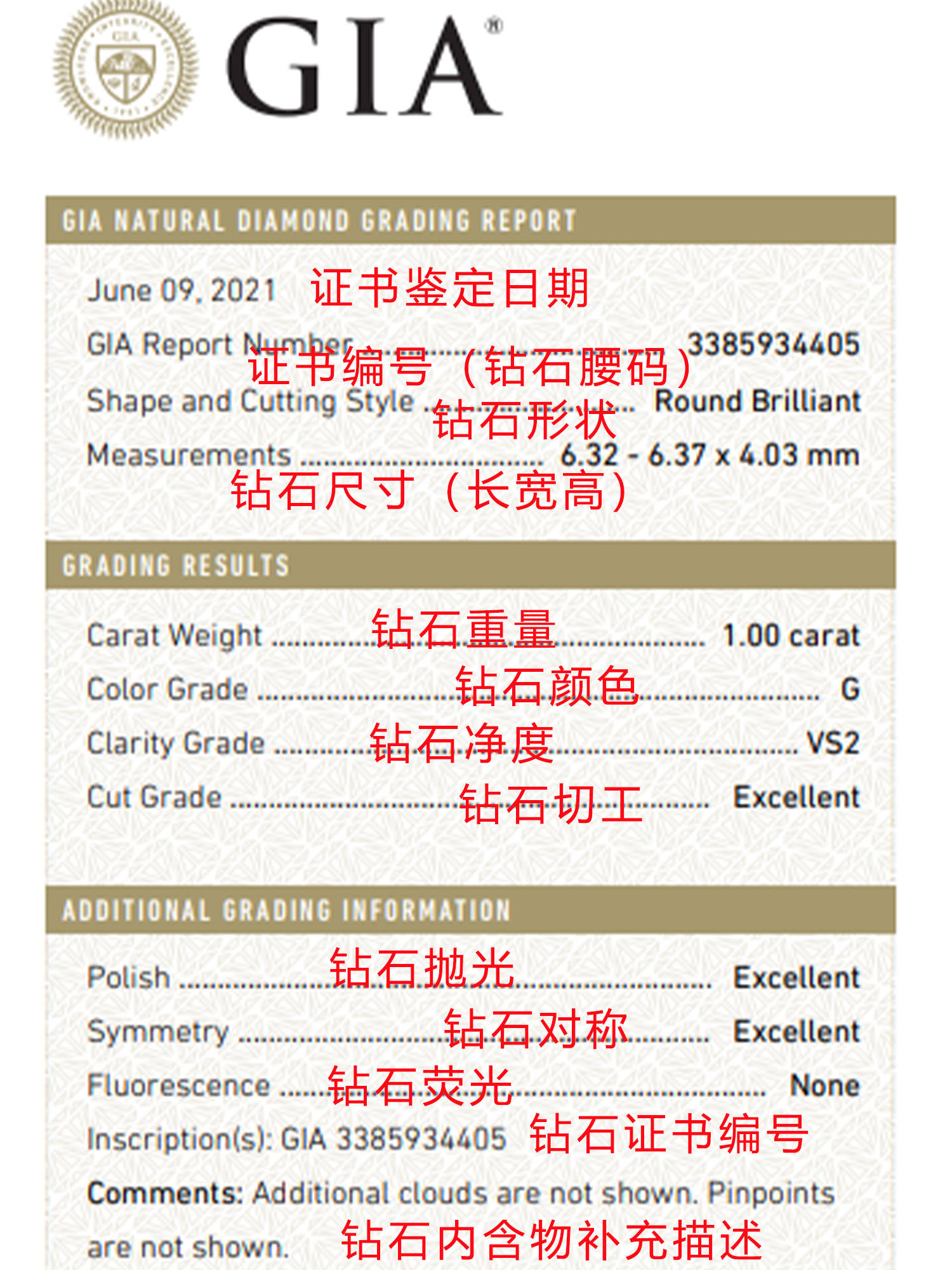 钻石鉴定方法-钻石鉴定方法 划线法