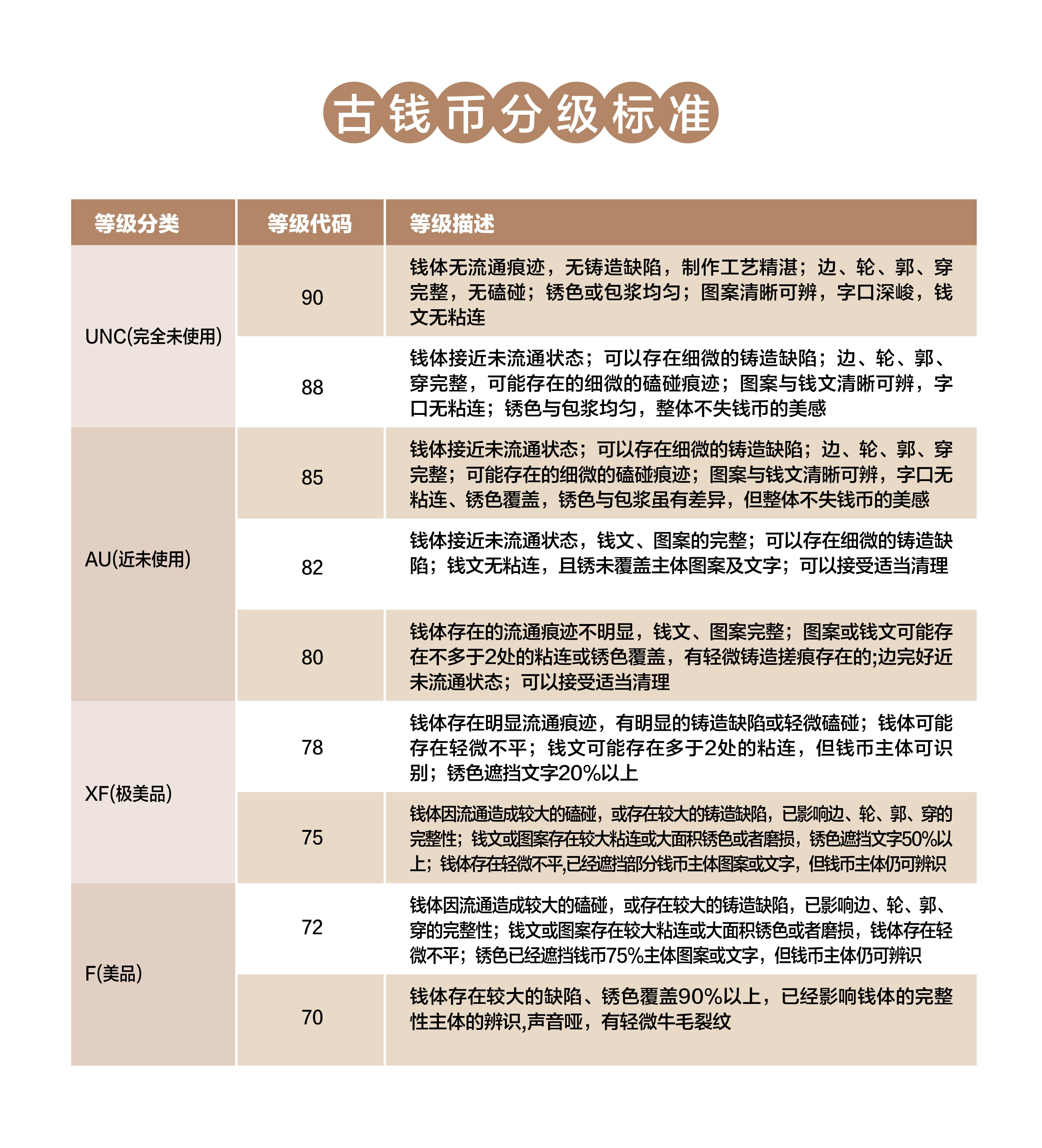 银元的材料-银元的材料的成分比例是多少