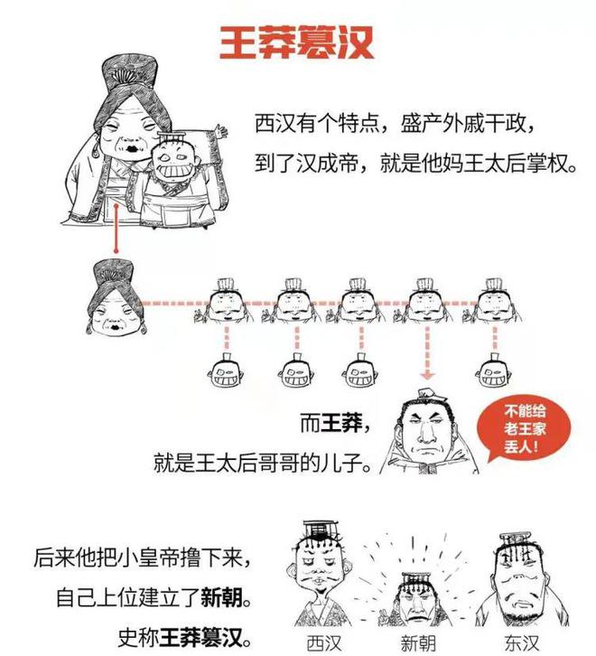 王政字画-王政龙书画家