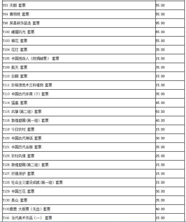 t邮票价格-j邮票价格查询