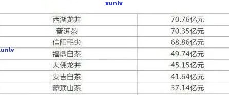 龙圆价格图片-龙园茶是什么茶