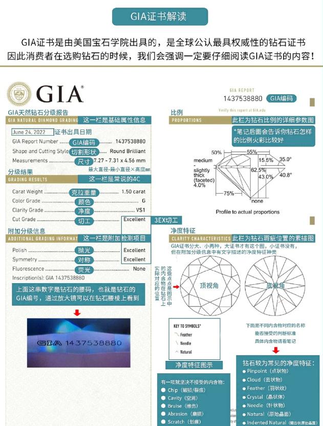 戒指回收价格-戒指回收价格一览表