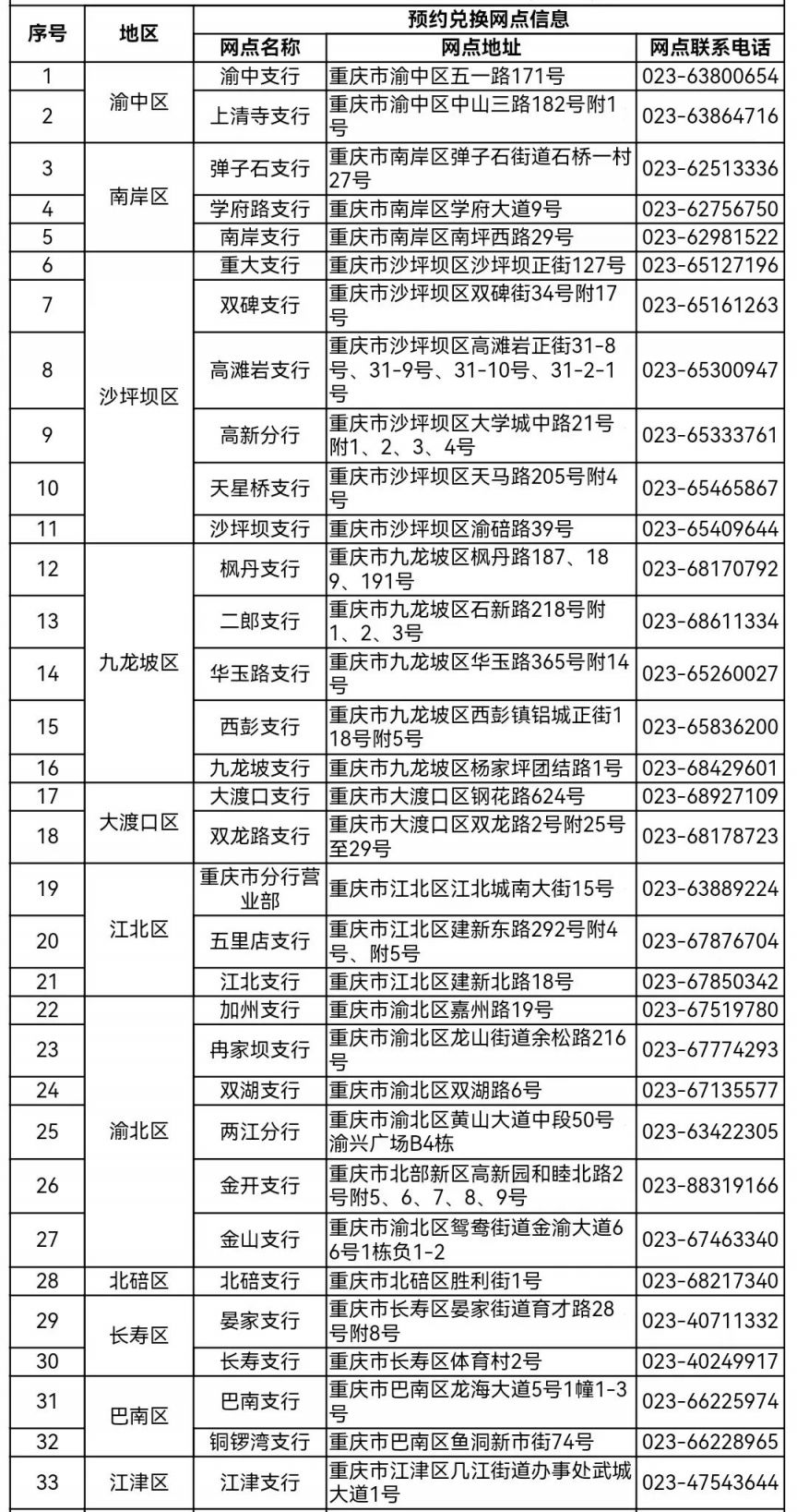 航天纪念币发行数量-航天纪念币最高时价格