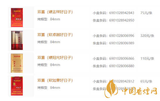 双喜烟全部图片价格表-免税红双喜烟全部图片价格表