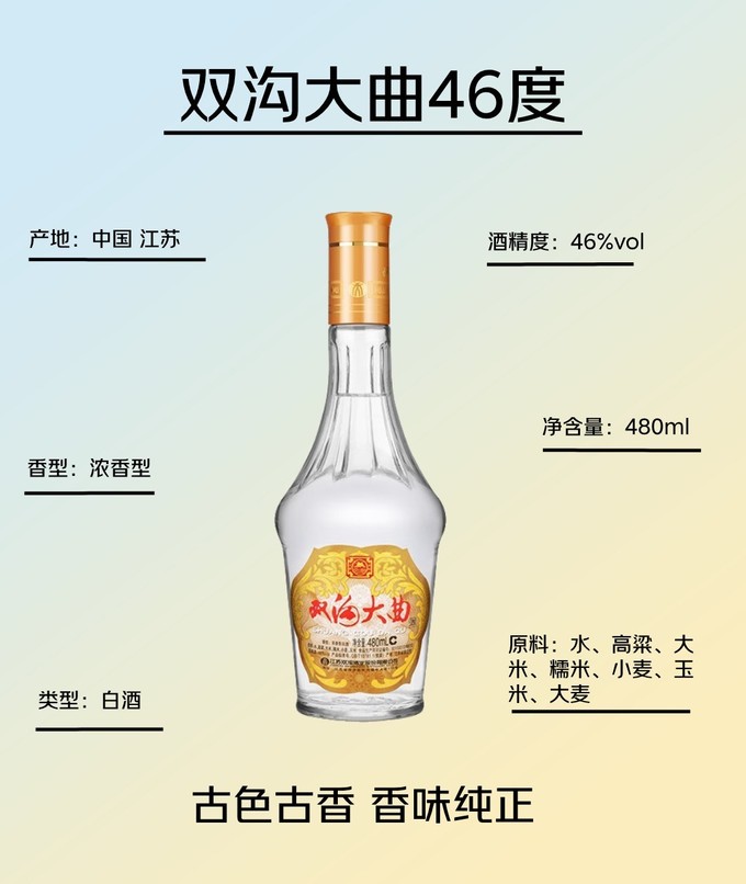 双沟酒价格表和图片-双沟绿苏酒价格表和图片