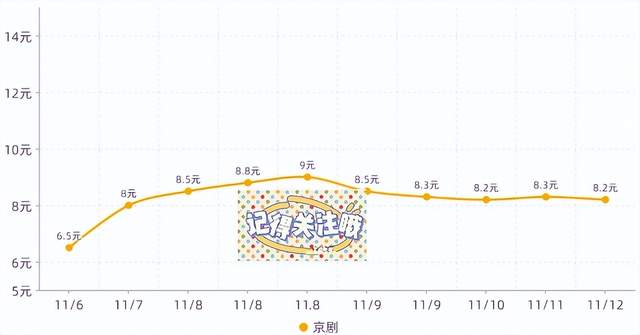 纪念币发行量-纪念币发行量多少值得收藏