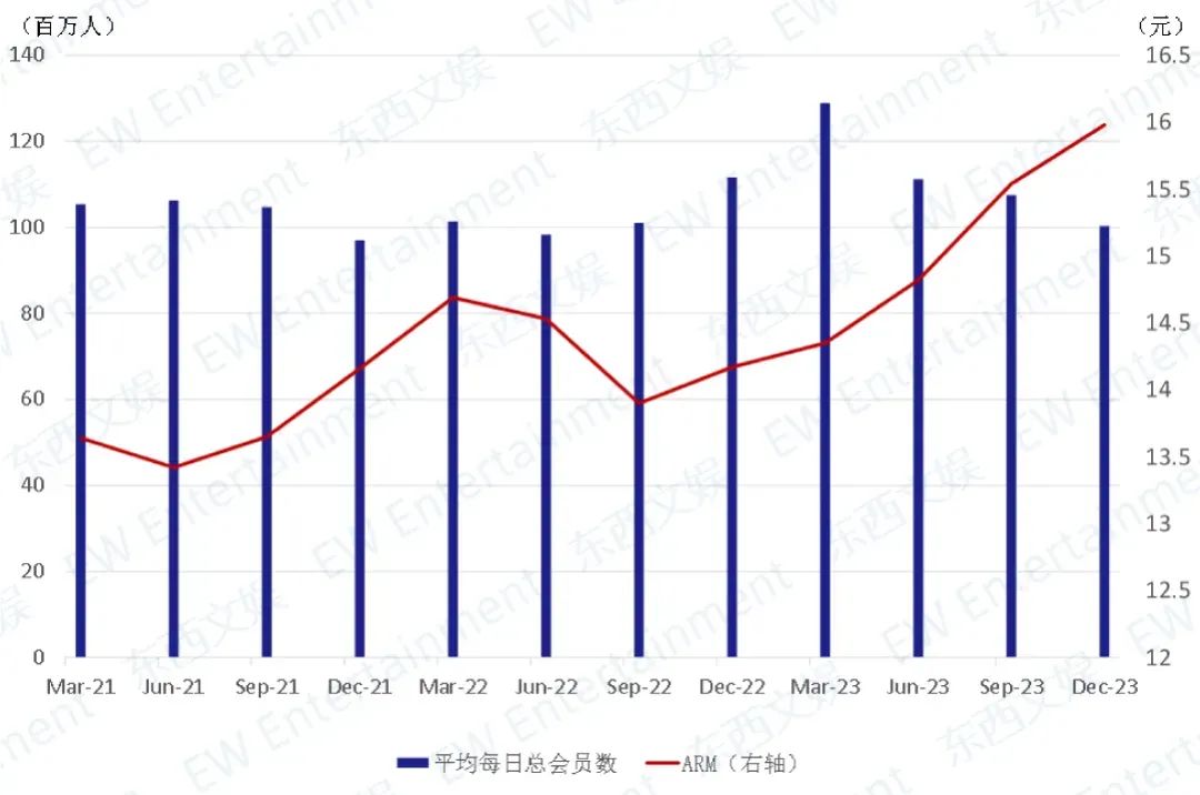 套娃的价格-套娃是什么玩意