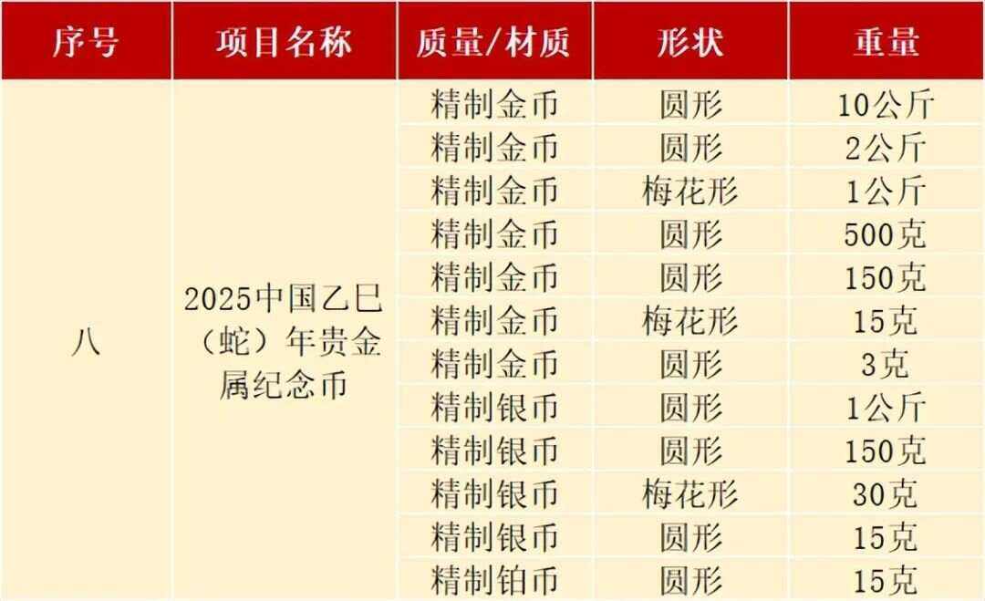 劳动纪念币-劳动纪念册怎么做