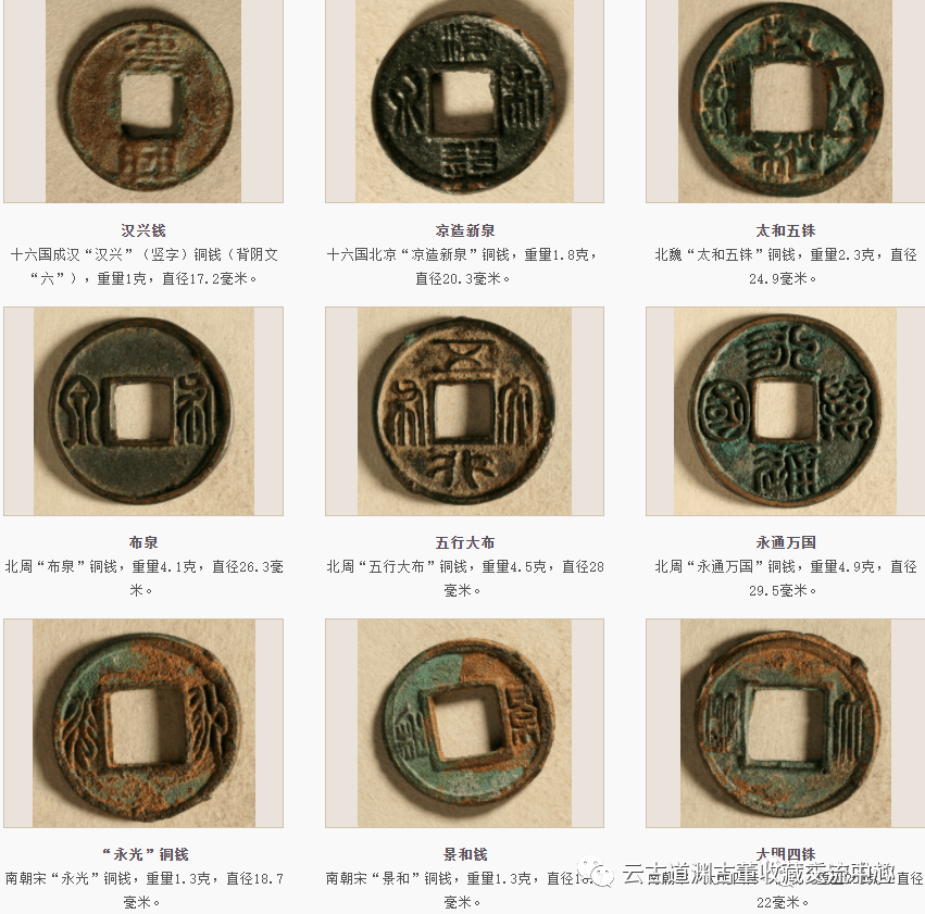 古钱币图片及价格大全-古钱币图片及价格大全集
