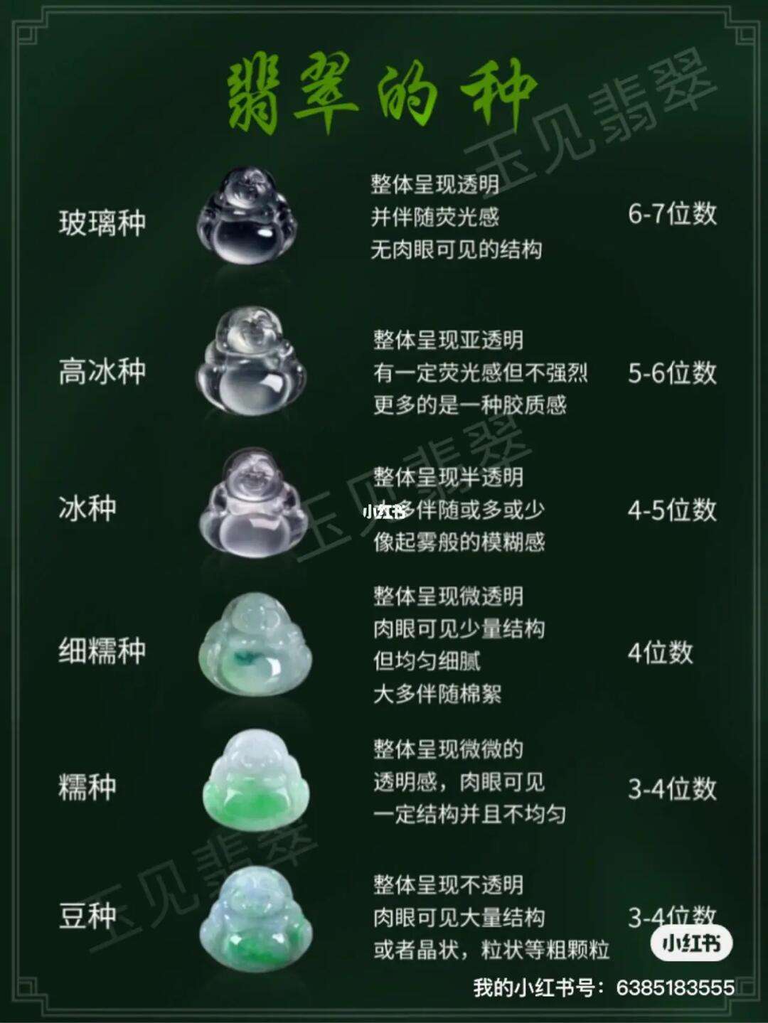 玻璃种的价格-玻璃种牌子价格