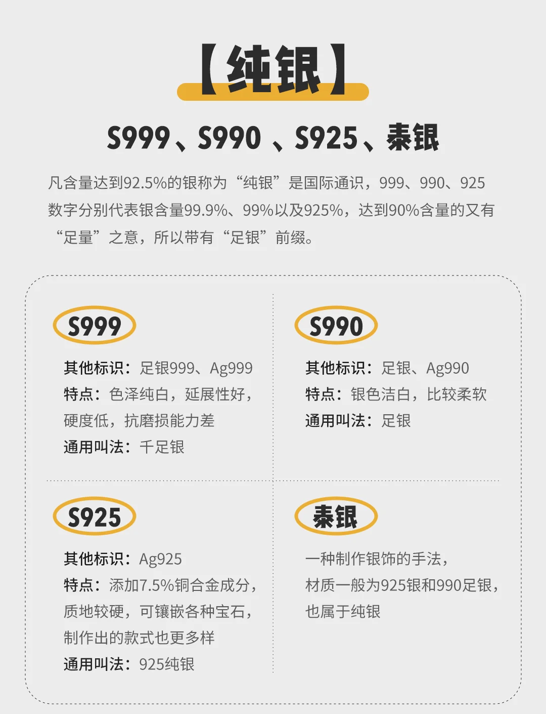 ag999价格-ag999多少钱一克 2020