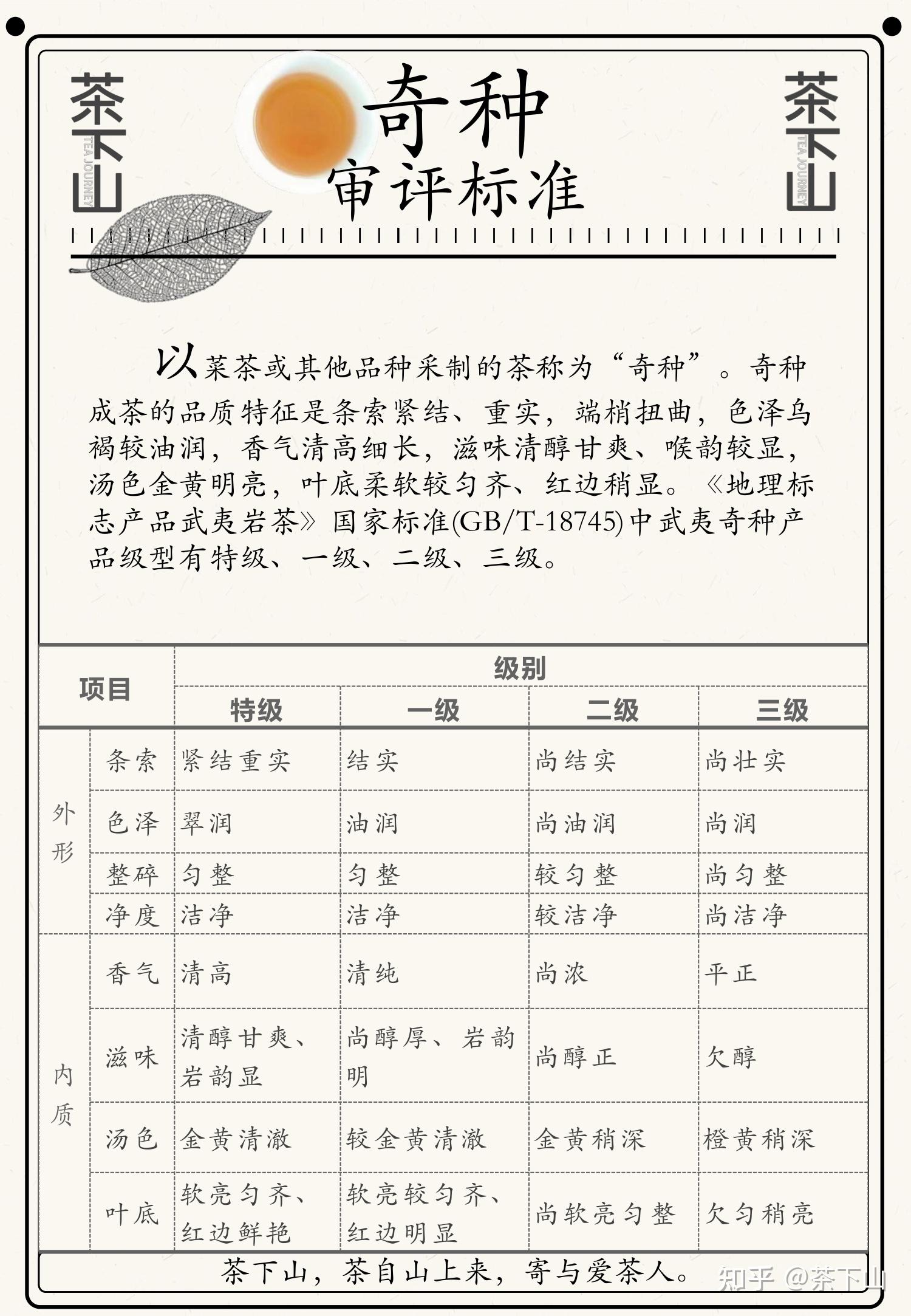 大红袍价格表和图片-大红袍价格表和图片 烟