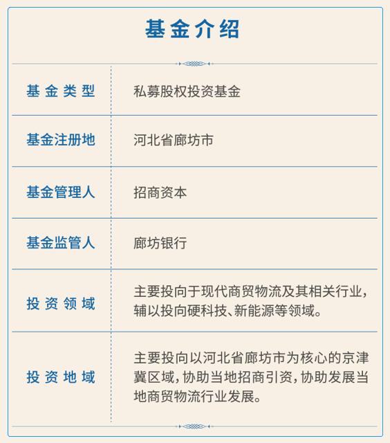 金融通价格-金融通今天报价