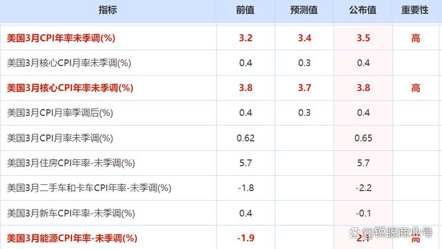 国币价格-国币大全拍卖价格